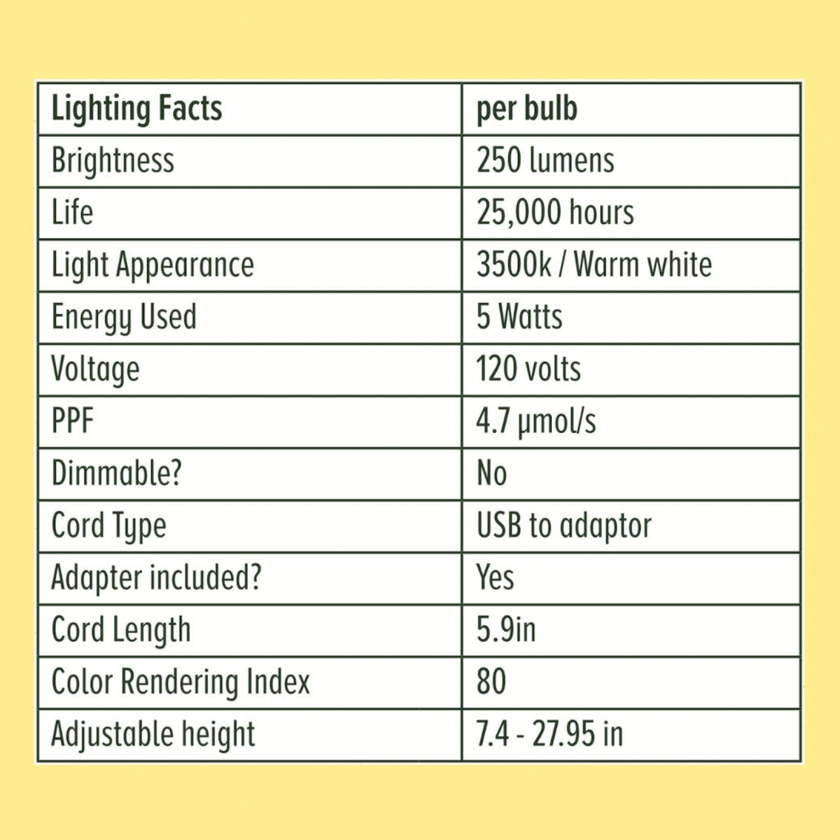 We The Wild Instant Sun Grow Lamp