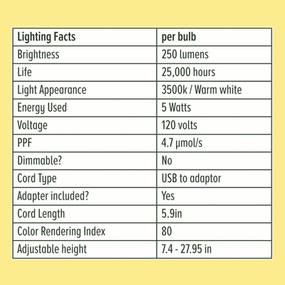 We The Wild Instant Sun Grow Lamp