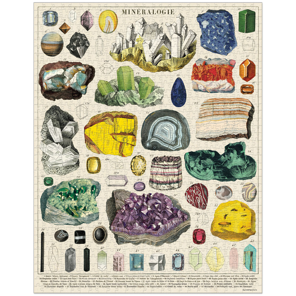 Vintage Mineralogy Cavallini Puzzle Tube 1000pcs
